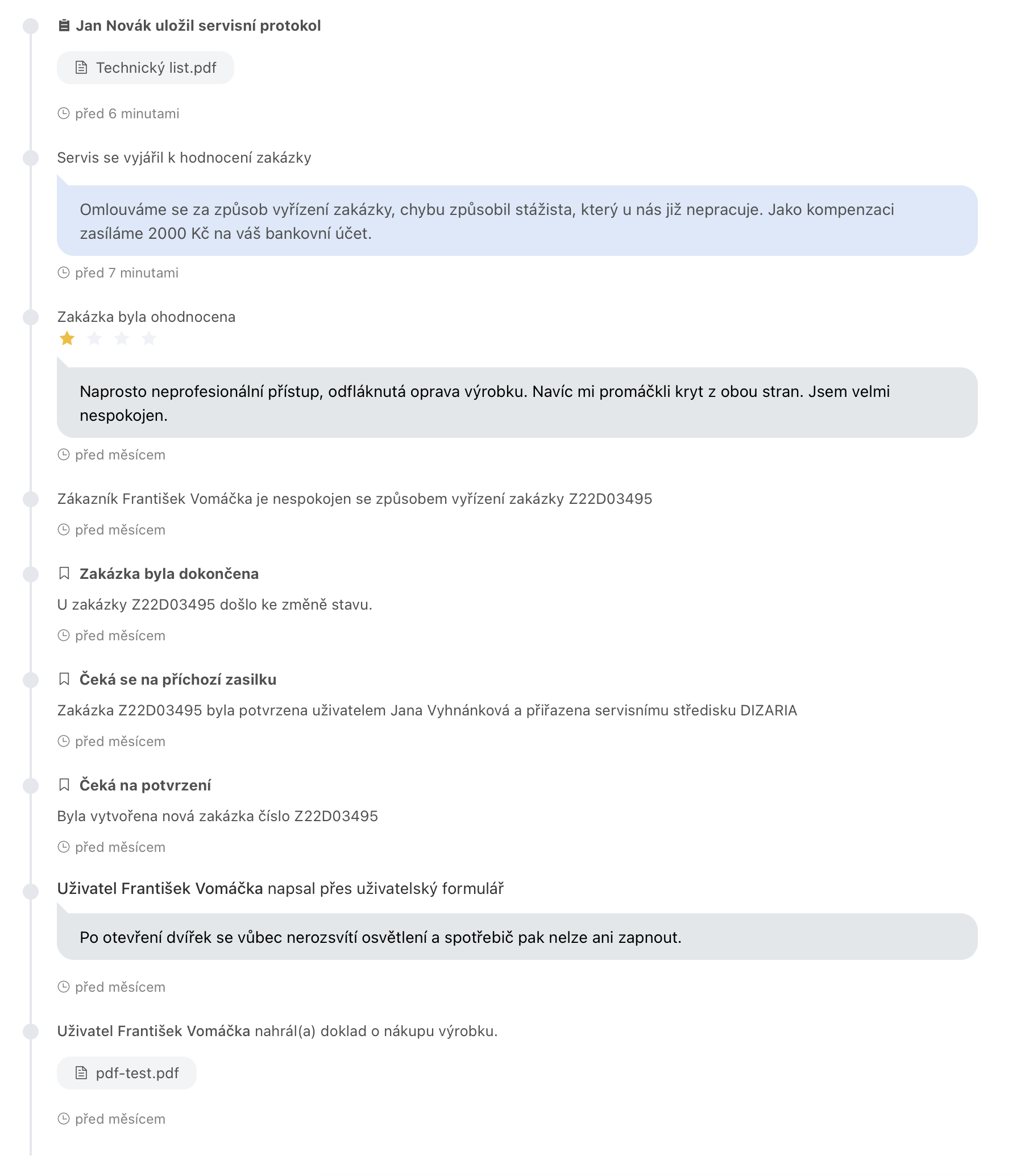 Časová osa zakázky s historií aktivit