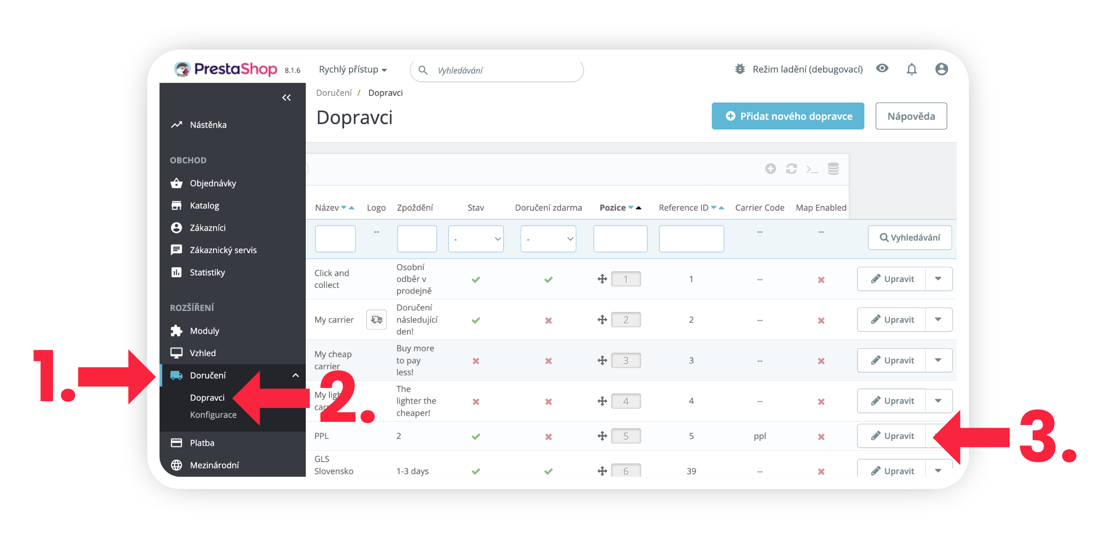 Obrázek 9: Přehled nově přidaných dopravců